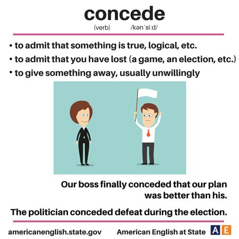 concede meaninh|concede legal definition.